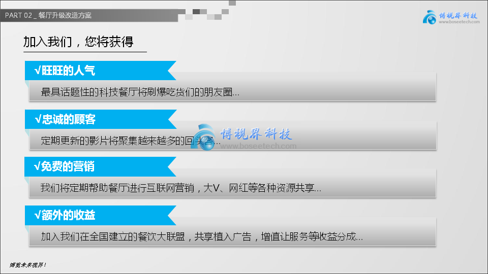 裸眼3D投影餐桌,讓創(chuàng)意飛一會(huì)兒-博視界科技